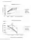 Fig. 23 - Neurotherapeutic nanoparticle compositions comprising leukemia inhibitory factor