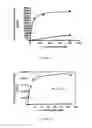 Fig. 02 - PSMA binding ligand-linker conjugates and methods for using