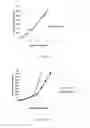 Fig. 06 - PSMA binding ligand-linker conjugates and methods for using