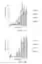 Fig. 28 - Nanoallergens and uses thereof