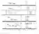 Fig. 08 - Lymph targeting nuclear magnetic contrast agent using brown algae polysaccharide as carrier and preparation method and use thereof