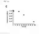 Fig. 09 - Nanodroplets with improved properties