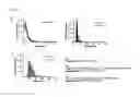 Fig. 22 - Nanodroplets with improved properties