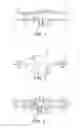 Fig. 02 - Powder delivery devices