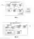Fig. 06 - Method and apparatus for clinical effects-based targeting of neurostimulation