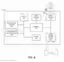 Fig. 05 - WEARABLE DEFIBRILLATOR INTEGRATED WITH REMOTE ISCHEMIC CONDITIONING PROTOCOL