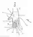 Fig. 02 - Open palm hand covers and uses of said covers