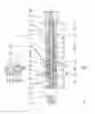 Fig. 02 - Screw machine and method for the processing of material to be processed