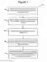 Fig. 02 - Micro-fluidic devices for assaying biological activity