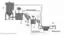 Fig. 01 - Mineral beneficiation utilizing engineered materials for mineral separation and coarse particle recovery