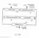 Fig. 04 - Mineral beneficiation utilizing engineered materials for mineral separation and coarse particle recovery
