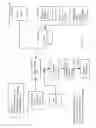 Fig. 07 - Device and method for straightening pressing of a flat metal product
