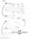 Fig. 04 - Curvature for pathway of a locating device or chuck