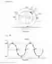 Fig. 02 - Wheel electronic unit and method of mounting same