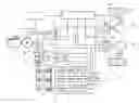Fig. 01 - Regenerative braking device and dump truck