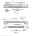 Fig. 07 - Systems, methods, and apparatus related to mutual detection and identification of electric vehicle and charging station