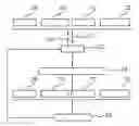 Fig. 01 - Method for operating a motor vehicle and motor vehicle