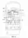 Fig. 05 - ROTATIONAL ELEMENTS FOR SEATING ASSEMBLIES