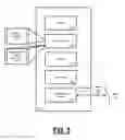 Fig. 06 - Dynamic sensor selection for self-driving vehicles