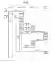 Fig. 07 - EMERGENCY NOTIFICATION SYSTEM