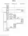 Fig. 09 - EMERGENCY NOTIFICATION SYSTEM