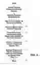 Fig. 04 - Valve system and method for controlling same