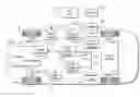 Fig. 01 - Off-board power transmission