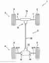 Fig. 01 - Method for operating a multi-axle drive train for a vehicle and corresponding multi-axle drive train