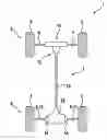 Fig. 02 - Method for operating a multi-axle drive train for a vehicle and corresponding multi-axle drive train