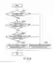 Fig. 08 - DRIVING SUPPORT SYSTEM