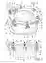 Fig. 02 - Compression limiting manway gasket