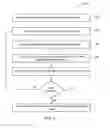 Fig. 07 - System and method integrating an energy management system and yard planner system