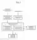 Fig. 02 - Power steering adjustment device