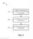 Fig. 06 - Dual configuration wind curtain for evacuation assembly