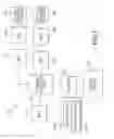 Fig. 02 - Pickface builder for storage and retrieval systems