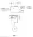 Fig. 05 - System and method for pressurizing a beverage container