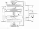 Fig. 01 - Manufacturing method of honeycomb structure