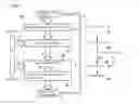 Fig. 02 - Manufacturing method of honeycomb structure