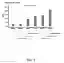 Fig. 02 - Potassium-releasing material