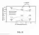 Fig. 30 - Potassium-releasing material