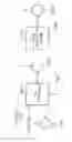 Fig. 02 - Energy saving method and apparatus for preparing styrene and alpha-methylstyrene concurrently