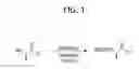 Fig. 02 - SYNTHESIS AND IN VITRO ACTIVITY OF D-LACTIC ACID OLIGOMERS