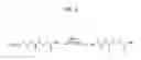 Fig. 07 - SYNTHESIS AND IN VITRO ACTIVITY OF D-LACTIC ACID OLIGOMERS