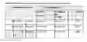 Fig. 02 - Selective androgen receptor modulator and methods of use thereof
