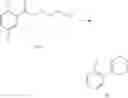 Fig. 13 - Synthetic path to pharmaceutically acceptable Vismodegib