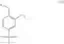 Fig. 07 - Process for preparing 1-(4-methanesulfonyl-2-trifluoromethyl-benzyl)-2-methyl-1H-pyrrolo [2,3-B]pyridin-3-yl-acetic acid