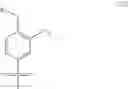 Fig. 40 - Process for preparing 1-(4-methanesulfonyl-2-trifluoromethyl-benzyl)-2-methyl-1H-pyrrolo [2,3-B]pyridin-3-yl-acetic acid