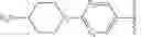 Fig. 321 - Tetrahydropyrazolopyrimidine compounds