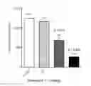 Fig. 01 - [9,10-DIMETHOXY-3-(2-METHYLPROPYL)-1H,2H,3H,4H,6H,7H,11BH-PYRIDO-[2,1-A]ISOQUINOLIN-2-YL]METHANOL AND COMPOUNDS, COMPOSITIONS AND METHODS RELATING THERETO