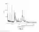 Fig. 06 - Solid forms of (S)-3-(1-(9H-purin-6-ylamino)ethyl)-8-chloro-2-phenylisoquinolin-1(2H)-one and methods of use thereof